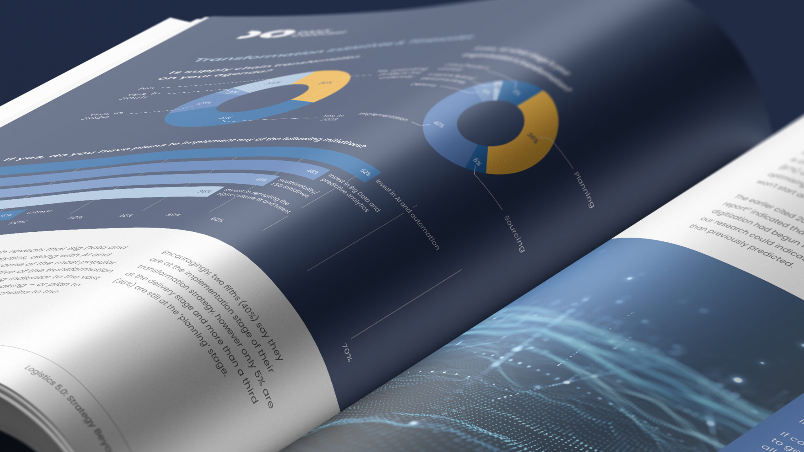 How To Make Your Business Reports Captivating with Graphic Design